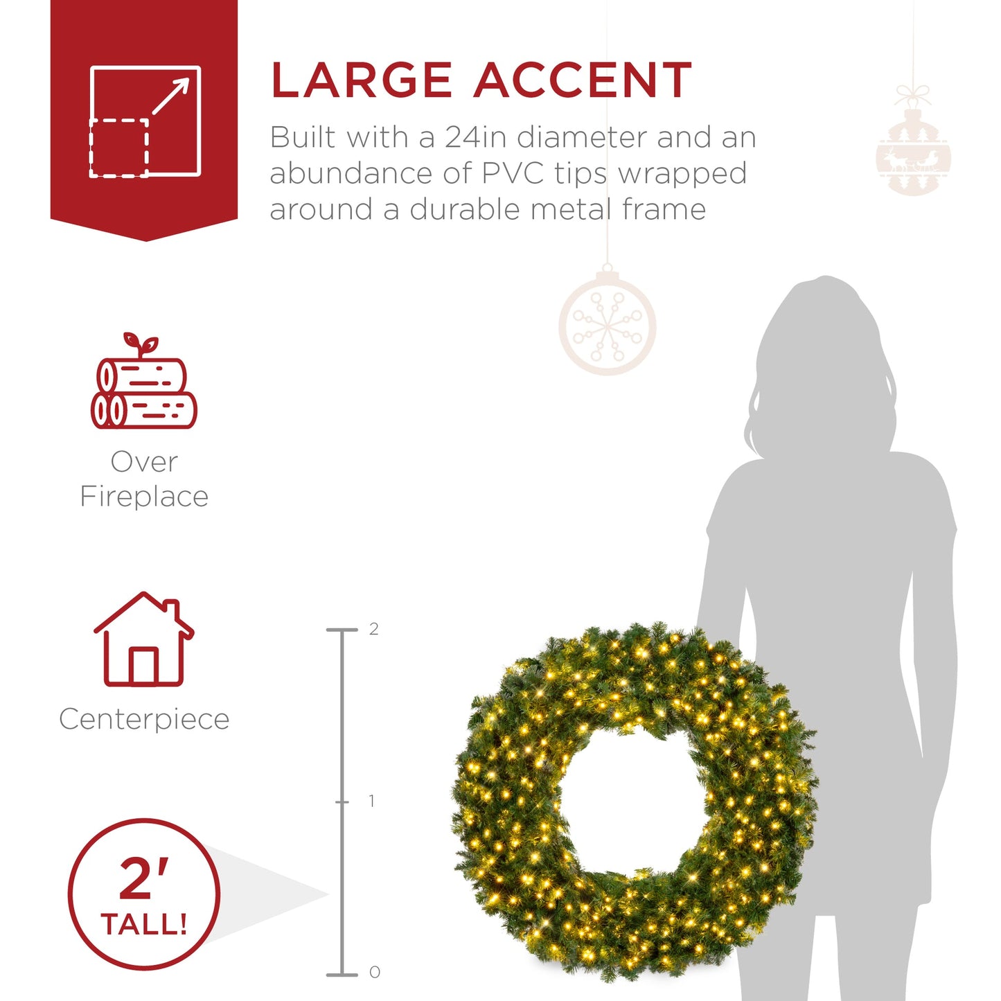 Pre-Lit Artificial Fir Christmas Wreath with LED Lights, Plug-In Design