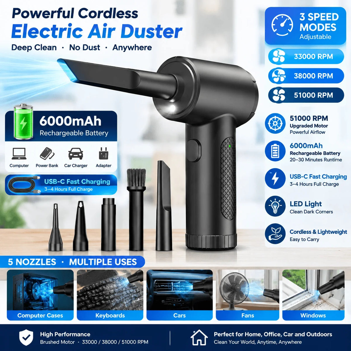 6000mAh Rechargeable Electric Air Duster, Cordless Portable Air Blower with 3 Speed Settings up to 51000RPM and LED Light, Powerful Dust Cleaning Tool for Computer PC Keyboard Laptop Electronics, Home Office Car Garage Workshop and Equipment