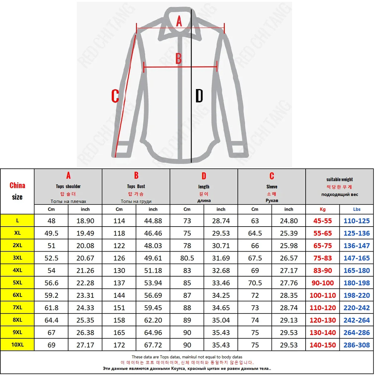 Coat Thick Waterproof Padded Big Size Winter Jacket Men Hooded Zip Up Padding Male Waterproof Padded Coat Fur Fleece-lined Warm Thick Windbreaker Plus 10XL