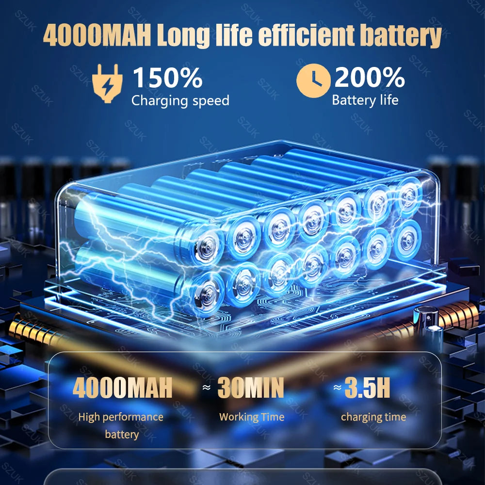 SZUK 98000PA Mini Car Vacuum Cleaner Powerful Cleaning Machine Strong Suction Handheld for Car Home Portable Wireless Cleaner