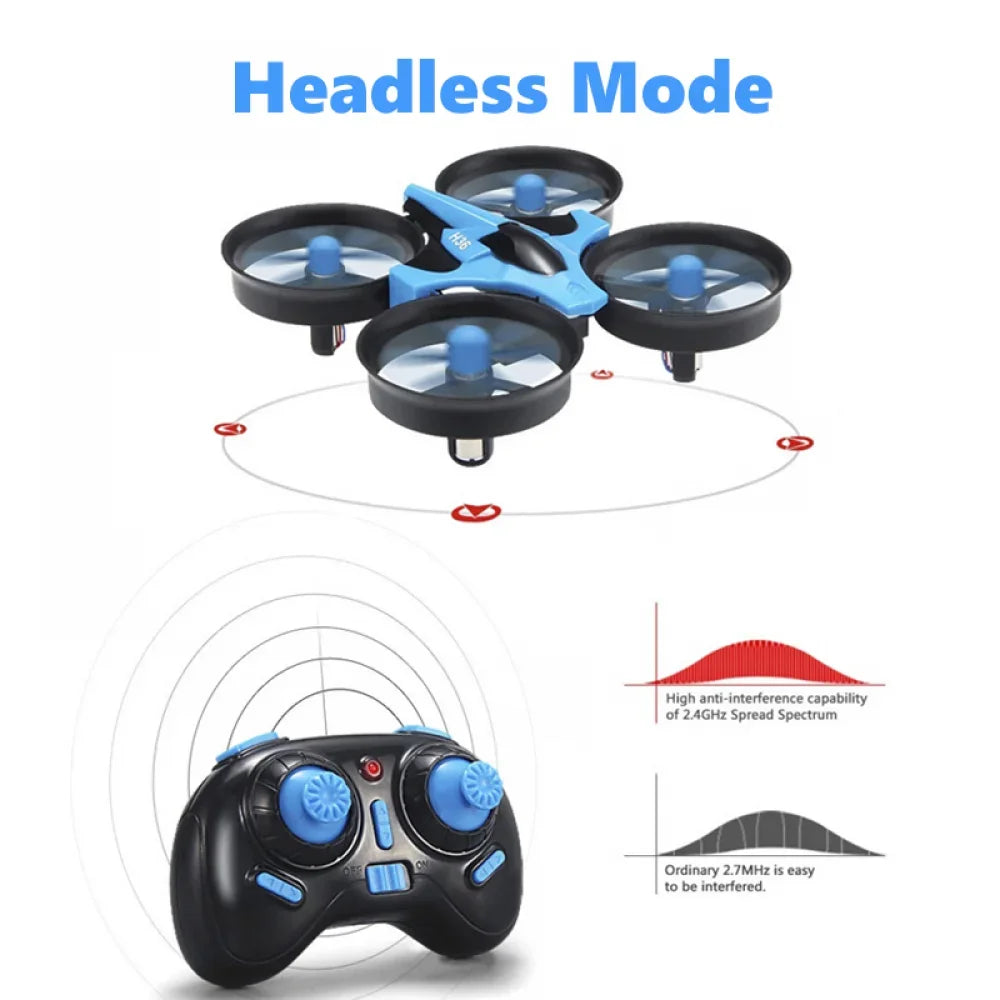 H36 RC Drone Quadcopter 3D Flip Pocket Remote Control Helicopter Plane RC Dron Quadcopter Toys Christmas Gift for Kids JJRC H36
