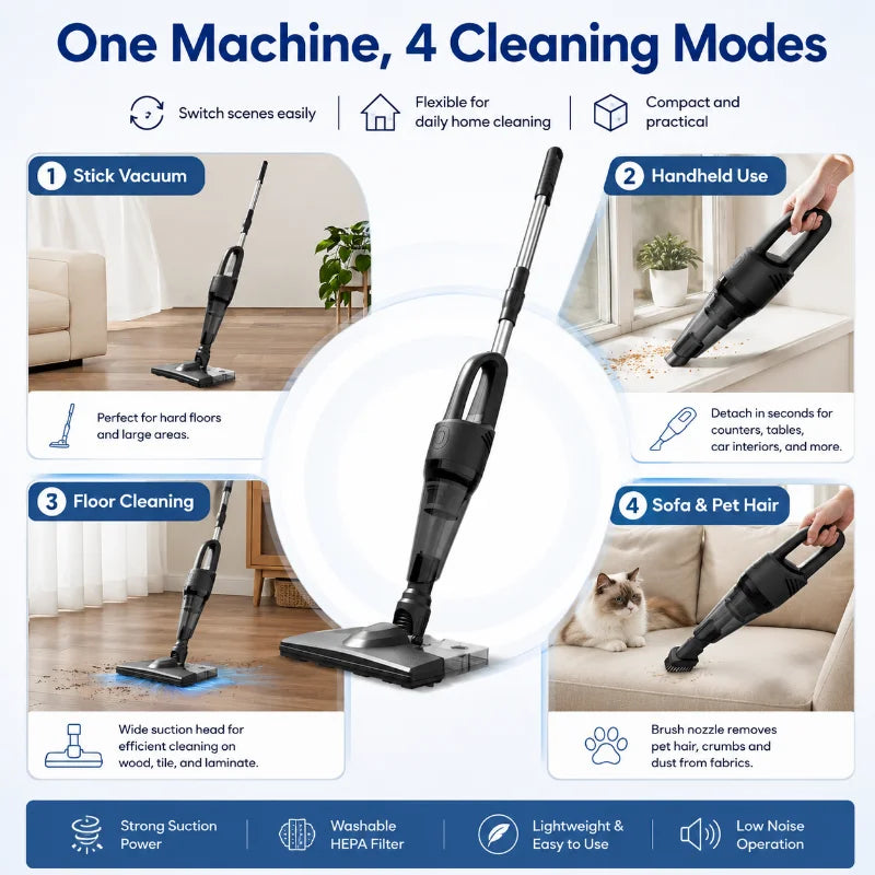 Wireless Stick Vacuum Cleaner 5Kpa Powerful Suction Cordless Handheld Vacuum Mop Combo for Home Pet Hair Floor Carpet Cleaning
