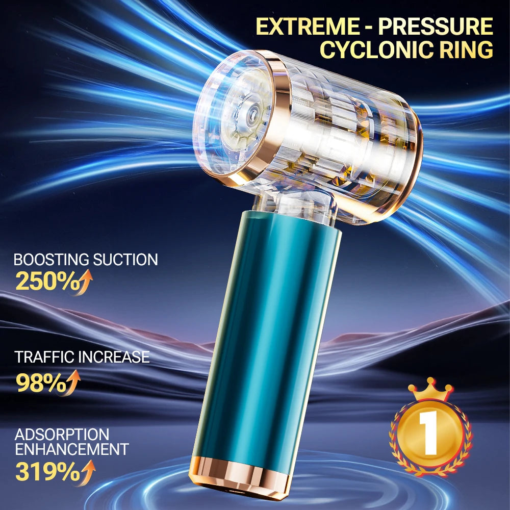 SZUK 8000Pa Mini Car Vacuum Cleaner Powerful Handheld Portable Cleaning Machine Strong Suction Wireless Vacuum Cleaner for Car