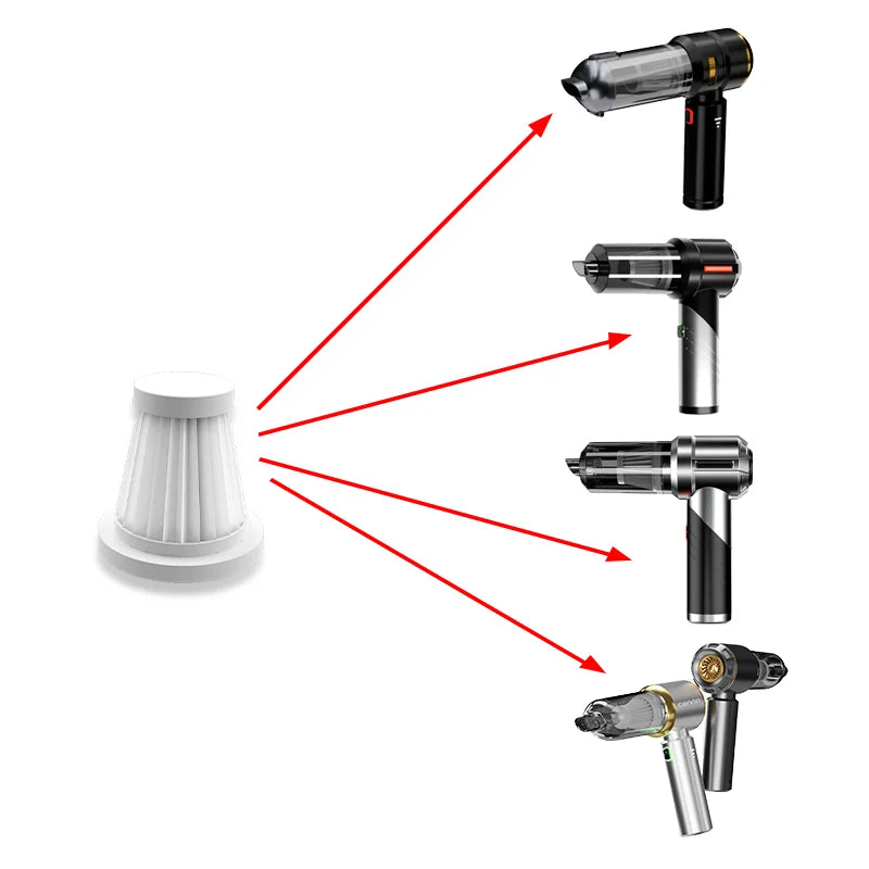Car Vacuum Cleaner Filter