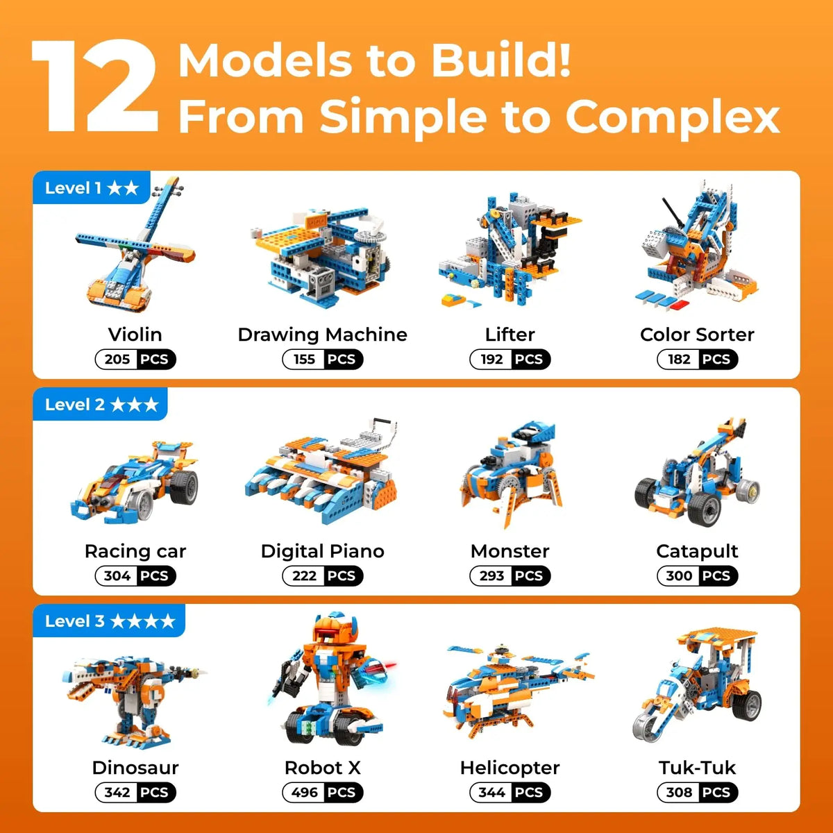 Apitor Robot X Building Kit 12-in-1 STEM Robotics Coding Set Education Birthday Gifts for Kids Ages 8-12 APP Remote Control Toys